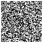 QR code with Innovative Operations & Management contacts