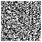 QR code with Malander Consulting And Engineering LLC contacts