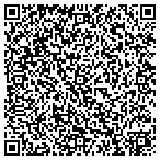 QR code with Percept Technology Labs contacts