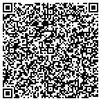 QR code with Sawicki Engineering & Construction contacts