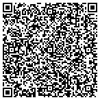 QR code with Szewczak Associates Consulting Engineers contacts