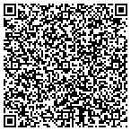 QR code with Customer Operations Performance Center Inc contacts