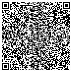 QR code with Engineering Professional Service contacts