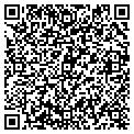 QR code with Gopher Inc contacts