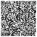 QR code with Mcdonald Consulting Group Inc contacts
