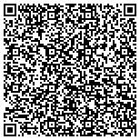 QR code with Southern Design, Inc  & Associates contacts
