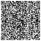 QR code with Tessier Consulting LLC Hydrogeology Division contacts