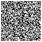 QR code with Ideal Design Solutions contacts