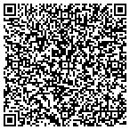 QR code with Metropolitan Design & Development Inc contacts