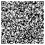 QR code with Younger Marine Designers & Consultants LLC contacts