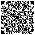 QR code with Dusable contacts