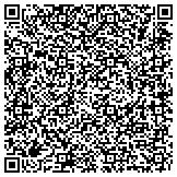 QR code with Polyplast Consultants International, Inc. contacts