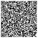 QR code with Hoffman Engineers, P.C. contacts