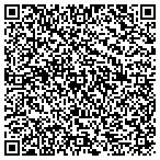 QR code with Howard K Bell Consulting Engineers Inc contacts