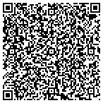 QR code with Julien Engineering-Consulting contacts