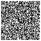 QR code with Richard B Robertson Consulting Engineer contacts