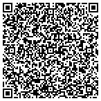 QR code with Arthur Fishel Engineering Corp contacts