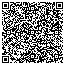 QR code with C H W Solutions Incorporated contacts
