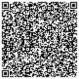 QR code with Gannett Fleming/Johnson Mirmiran & Thompson A Joint Venture contacts