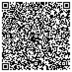 QR code with Information Technology Group LLC contacts