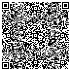 QR code with Midnight Blue Designs contacts