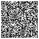 QR code with Milsite Recon contacts