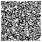 QR code with Science Applications International Corporation contacts
