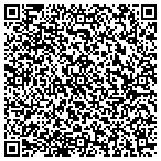 QR code with The Innovative Technologies Group And Company contacts