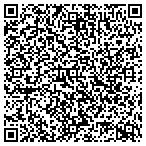 QR code with R A Michalik Associates contacts