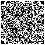 QR code with Richard H Peterson Associates Consulting Engineers Inc contacts