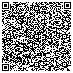 QR code with Stephens Associates Consulting Engineers LLC contacts