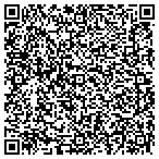 QR code with Customized Testing Laboratories Inc contacts