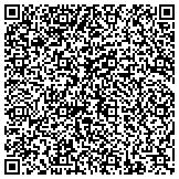 QR code with Erin W. Parker, PE - Civil/Structural Engineer contacts
