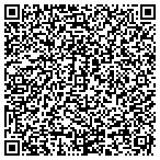 QR code with Innovative Automation, Inc. contacts
