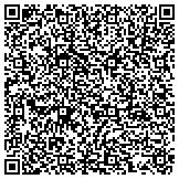 QR code with Institute Of Transportation Engineers- Michigan Section contacts
