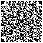 QR code with Priority Process Associates Inc contacts