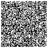 QR code with Statistical Capability Assurance Techniques, Inc contacts