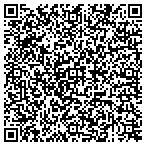 QR code with Wolf & Mc Vickar Consulting Engineers contacts