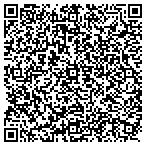 QR code with EngineeringExpert.net, LLC contacts