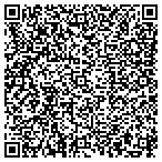 QR code with Pyxis Integrated Technologies LLC contacts