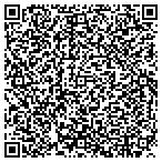 QR code with Engineering Technology Consult Inc contacts