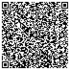 QR code with Miller & Associates Consulting Engineers contacts
