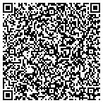 QR code with Ernest Patton Consultant Engineers contacts