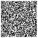 QR code with Perfourmance Consulting Engineering contacts
