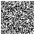 QR code with Richard Perron contacts