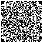 QR code with Haberern Keith Pe Ra Consulting Engineer contacts