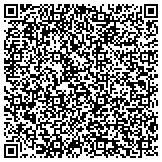 QR code with Jonhnson Soils Company - Geotechnical Engineering contacts
