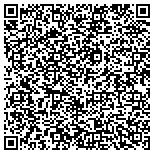 QR code with Kel Consulting & Information Technology Solutons LLC contacts