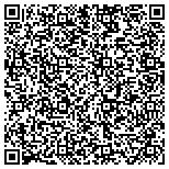 QR code with Process Systems Enterprise Inc. contacts