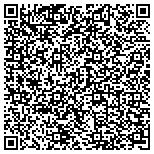 QR code with Regulatory Intelligence Compliance Risk Consulting LLC contacts